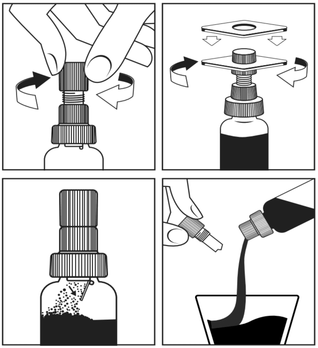 menaxol Formade administración